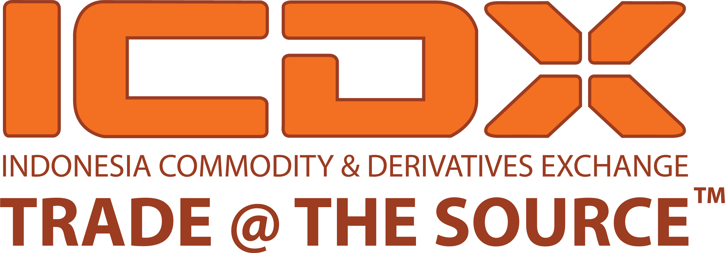 Indonesia Commodity & Derivatives Exchange
